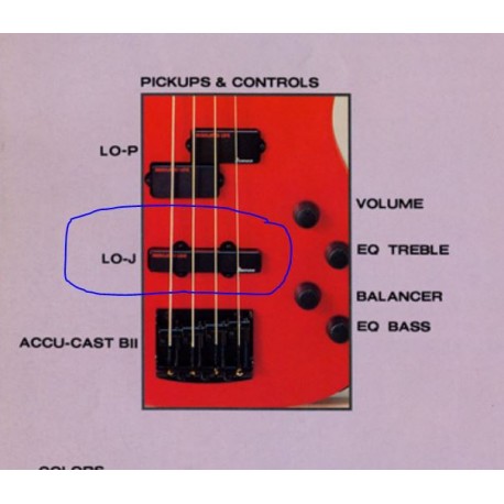 Ibanez Pastilla Regulated Lo-Z Jazz Style