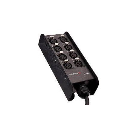 Proel EBN8 cajetin 8XLR 15M.