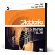 D´Addario EJ10-3D