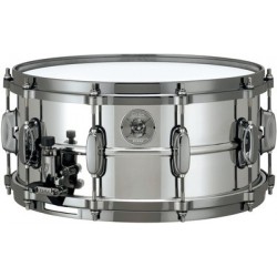 Tama CB1465 Charlie Benante Snare